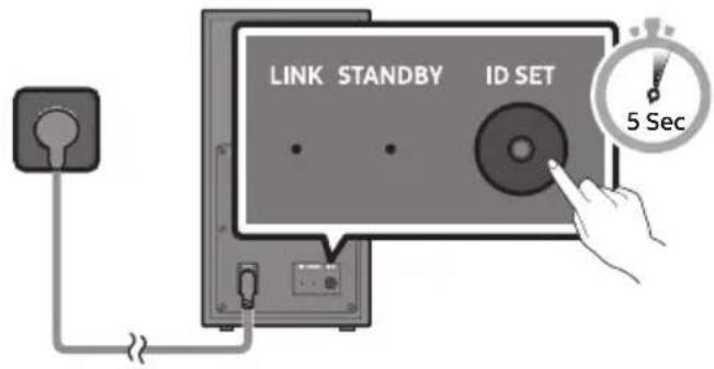 SAMSUNG HW-B67C - Avant d'effectuer la procédure de connexion manuelle ci-dessous : - 1