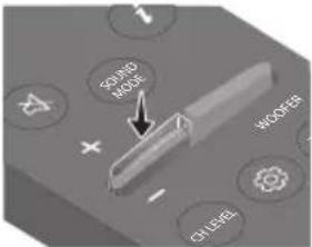 SAMSUNG HW-B67C - Procédure d'utilisation de la télécommande - 7