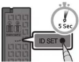 SAMSUNG HW-B67C - If the SWA-9100 does not connect, take the necessary steps according to the LED Indicator's status - 1