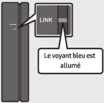SAMSUNG HW-B67C - Vérifiez si le voyant LED LINK bleu a arrêté de clignoter (connexion établie) - 1