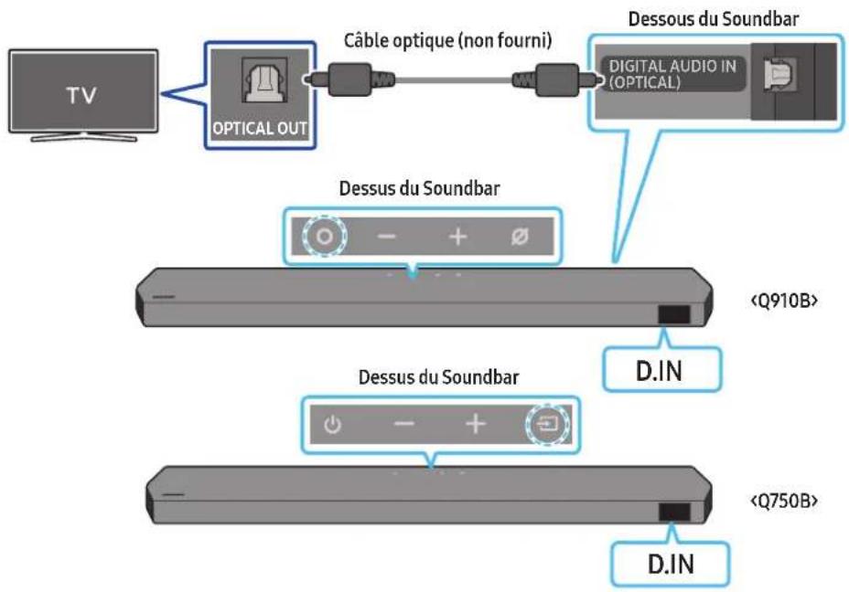 SAMSUNG HW-Q750B - MISE EN GARDE - 1