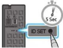 SAMSUNG HW-Q750B - If the SWA-9100 does not connect, take the necessary steps according to the LED Indicator's status - 1