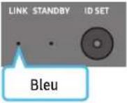 SAMSUNG HW-Q750B - Avant d'effectuer la procédure de branchement manuel ci-dessous : - 6