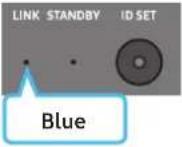 SAMSUNG HW-Q750B - Before performing the manual connection procedure below: - 4