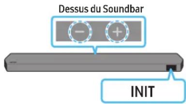 SAMSUNG HW-Q750B - Initialisation - 1