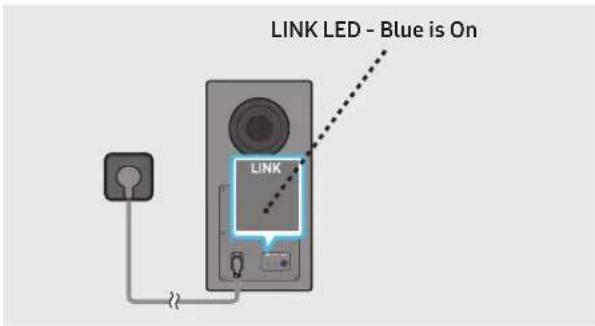 SAMSUNG HW-Q750B - Before performing the manual connection procedure below: - 3