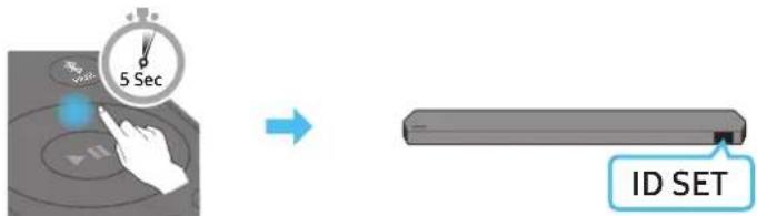 SAMSUNG HW-Q750B - Configure "ID SET" using the Soundbar's remote control - 1