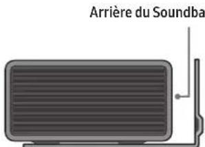 SAMSUNG HW-Q750B - Composants de montage mural - 10