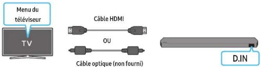 SAMSUNG HW-Q750B - Utilisation de la fonction Q-Symphony - 1