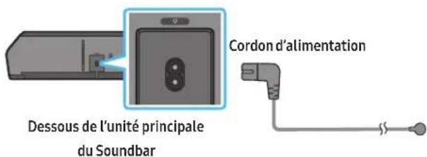 SAMSUNG HW-Q750B - Connexion de l'alimentation et des unités - 2