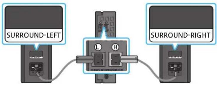 SAMSUNG HW-Q750B - Connect the Wireless Receiver Module to 2 Surround Speakers - 1