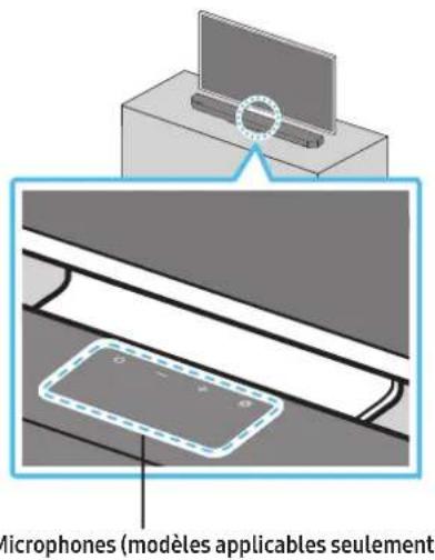 SAMSUNG HW-Q750B - Composants de montage mural - 14