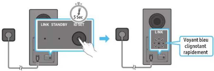 SAMSUNG HW-Q750B - Avant d'effectuer la procédure de branchement manuel ci-dessous : - 1