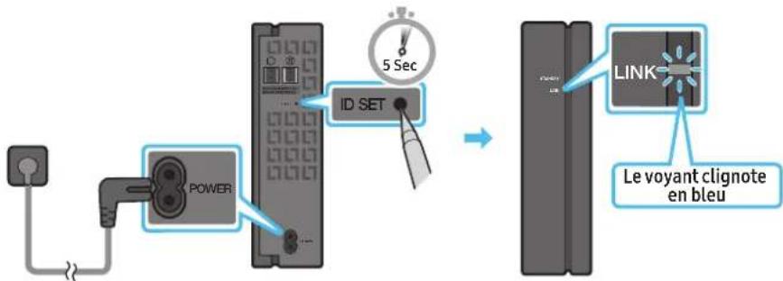SAMSUNG HW-Q750B - Vérifiez l'état de veille après le branchement sur une prise électrique - 1