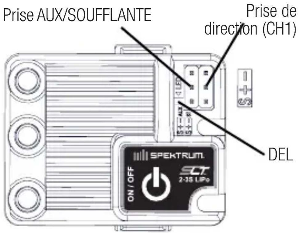 Prise AUX/SOUFFLANTE Prise de direction (CH1) DEL SPEKTRUM. ON/OFF SLT 2-35 Lipo