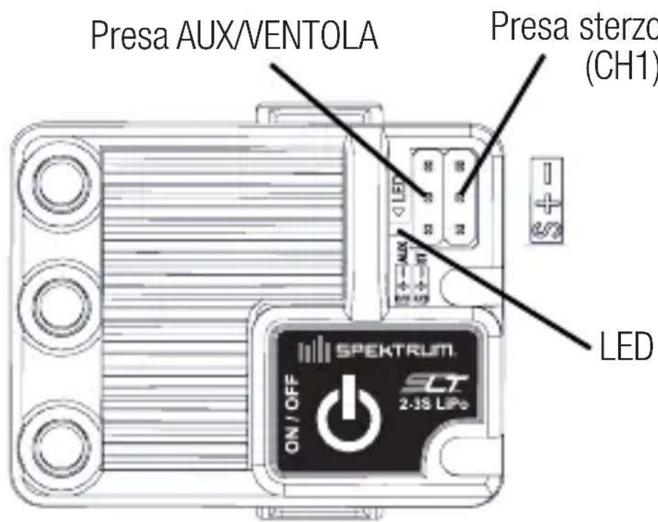 SPEKTRUM Firma 25A - Regolatore Firma 25 Ampere ESC con Ricevitore - 2