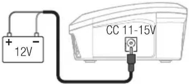 + 12V - CC 11-15V