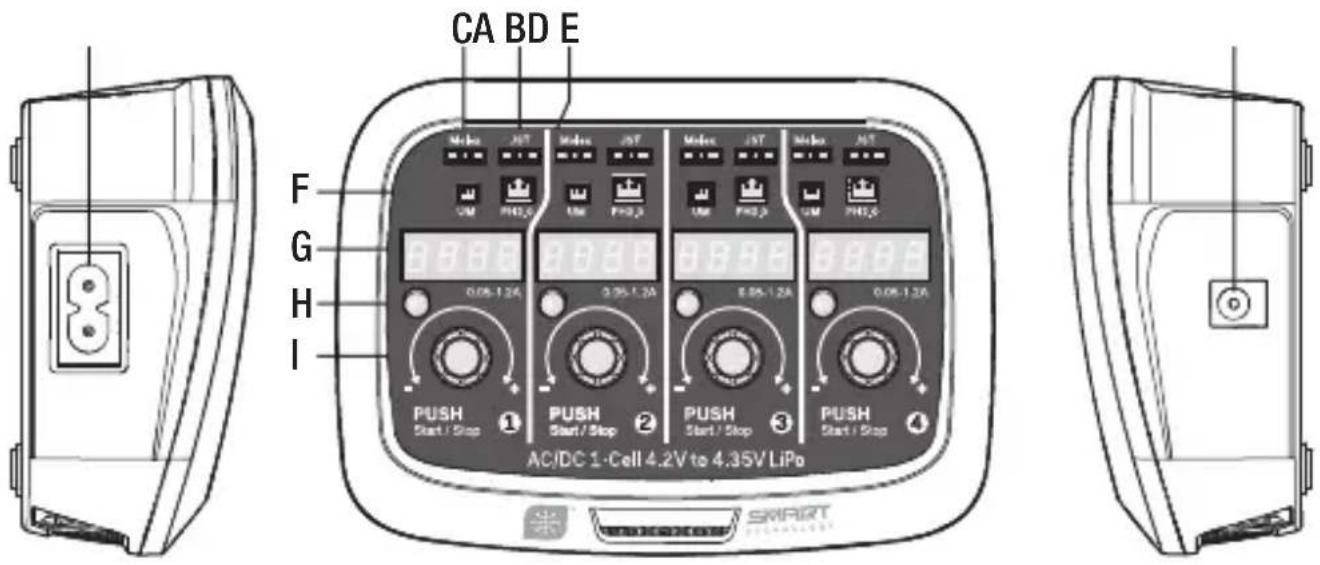 CA BD E F G H I 0.05-1.2A 0.05-1.2A 0.05-1.2A 0.05-1.2A PUSH Start / Stop PUSH Start / Stop PUSH Start / Stop PUSH Start / Stop AC/DC 1-Cell 4.2V to 4.35V LiPo SMART