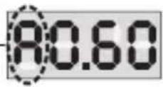 SPEKTRUM S44 - Fonctionnement - 6