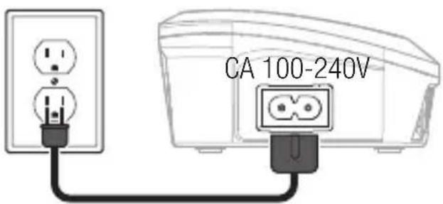 CA 100-240V