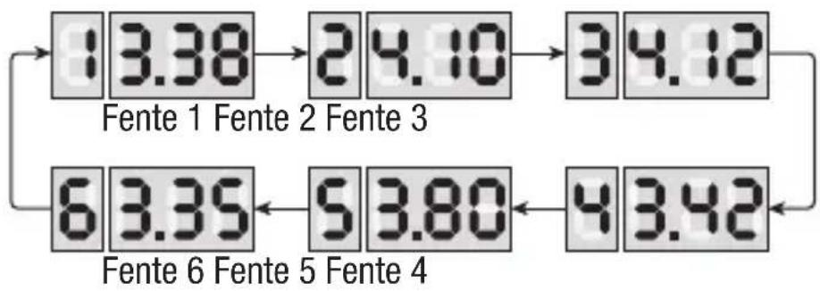 SPEKTRUM S63 - Fonctionnement - 1