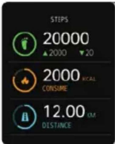 DCU Elegance - Heart Rate Test: - 1