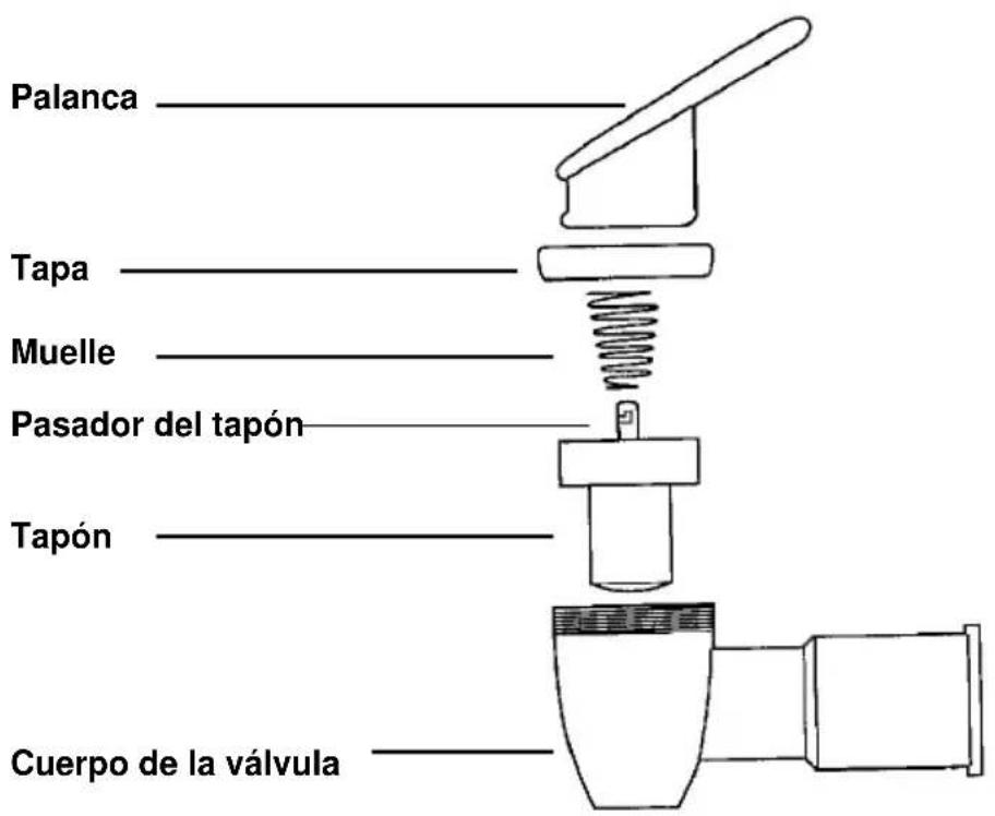 WestBend Cocoa Latte 65032 - Limpieza de la Válvula de Servir - 1