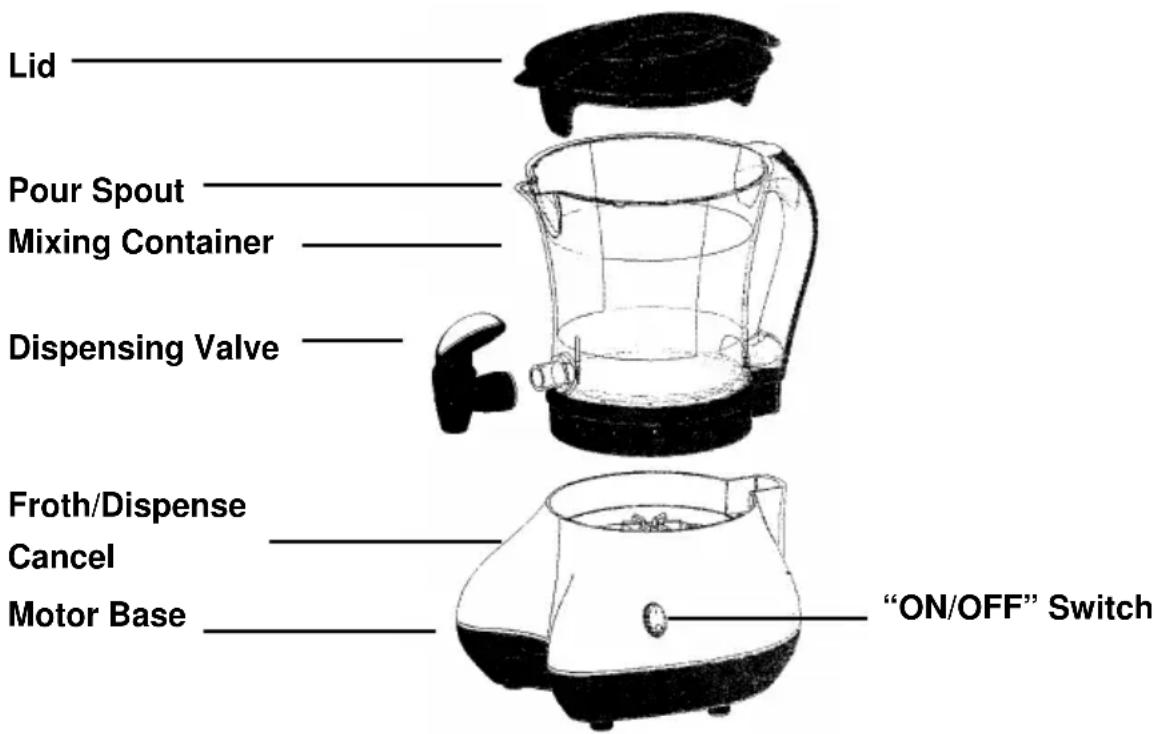 WestBend Cocoa Latte 65032 - ASSEMBLING YOUR COCOA\~LATTE™ - 1