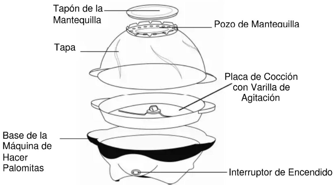 WestBend Stir Crazy Deluxe 82310CF - CONSERVE ESTAS INSTRUCCIONES - 1