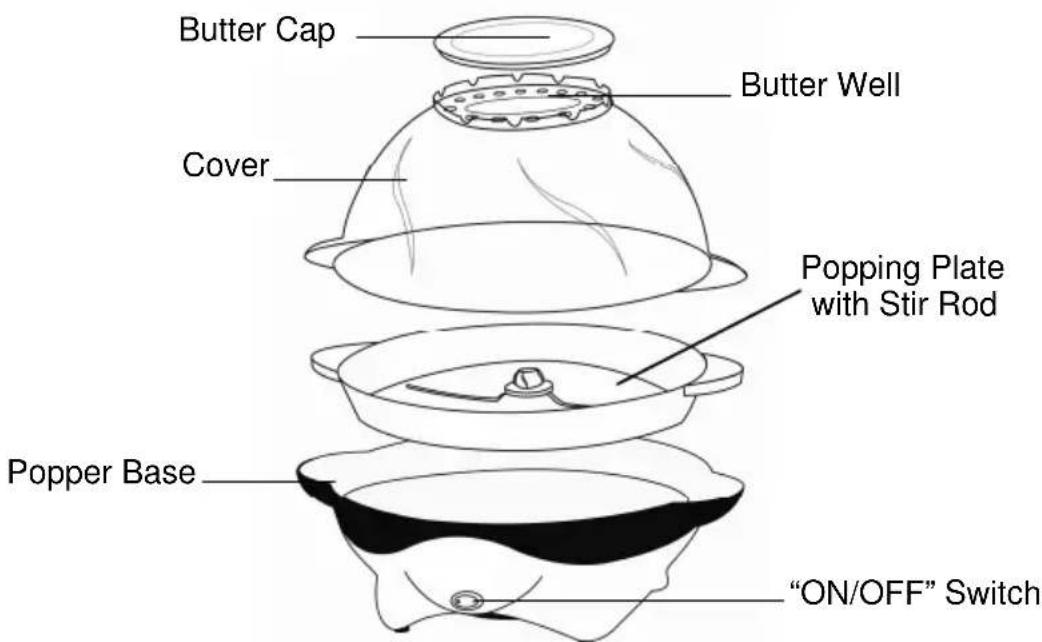 WestBend Stir Crazy Deluxe 82310CF - SAVE THESE INSTRUCTIONS - 1