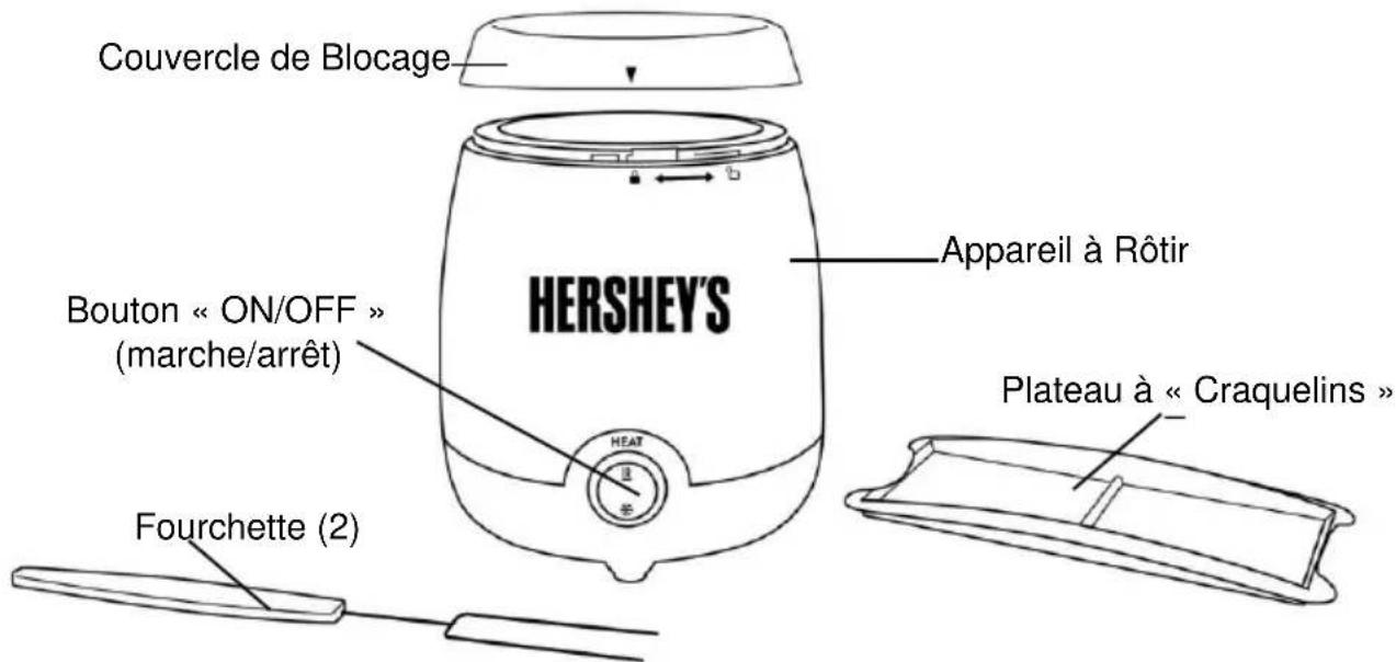 Couvercle de Blocage Appareil à Rôtir Bouton « ON/OFF » (marche/arrêt) HERSHEY'S HEAT Plateau à « Craquelins » Fourchette (2)