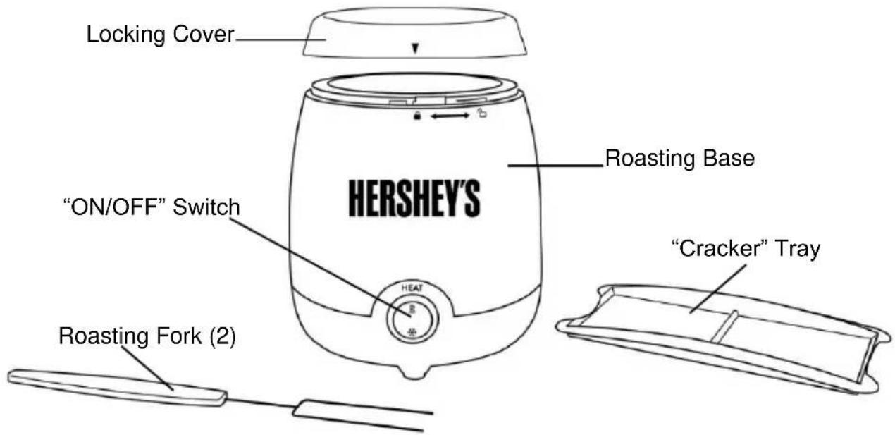 WestBend Hershey's S'mores Maker 6203 - To prevent personal injury or property damage, read and follow all instructions and warnings. - 2