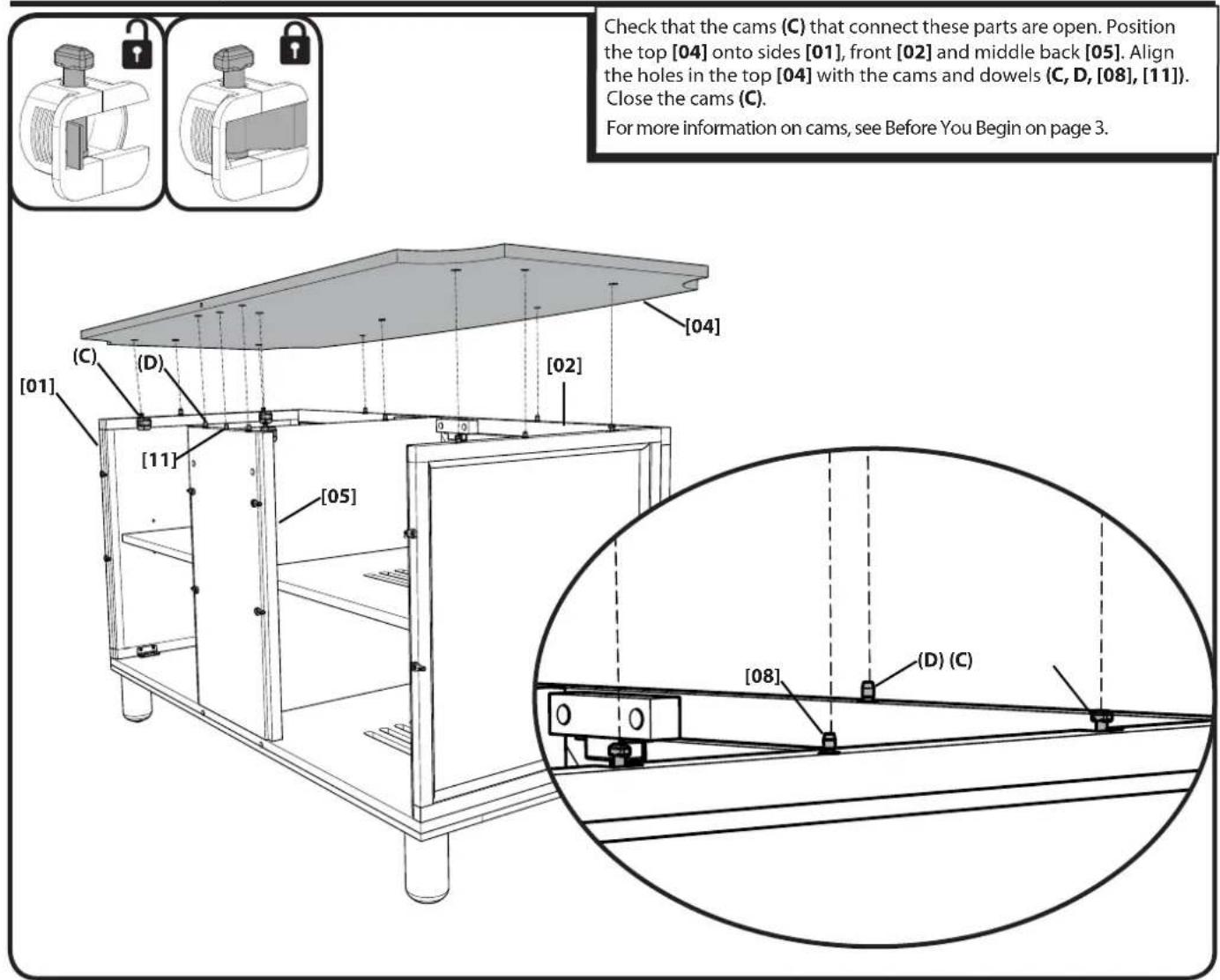 Check that the cams (C) that connect these parts are open. Position the top [04] onto sides [01], front [02] and middle back [05]. Align the holes in the top [04] with the cams and dowels (C, D, [08], [11]). Close the cams (C). For more information on cams, see Before You Begin on page 3.