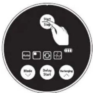 SAMSUNG SR8844 - Starten - 1