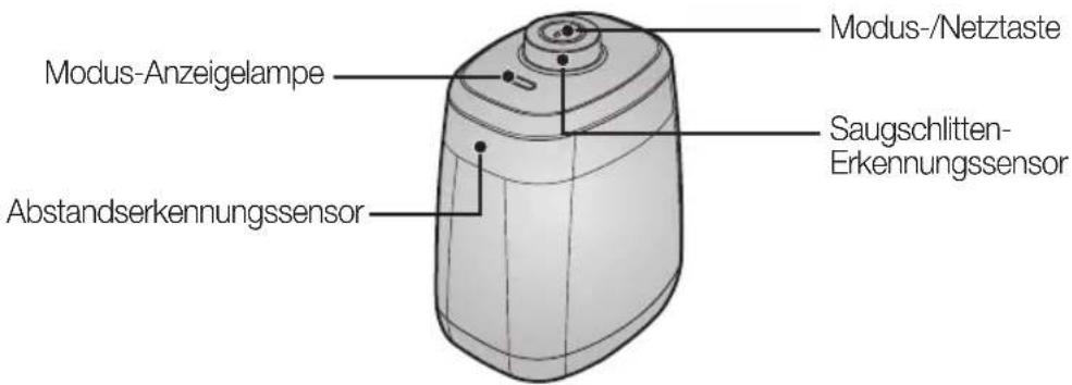 SAMSUNG SR8844 - BEZEICHNUNGEN DER TEILE - 2