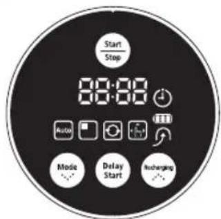SAMSUNG SR8844 - FEHLERBEHEBUNG UND FEHLERCODES - 1