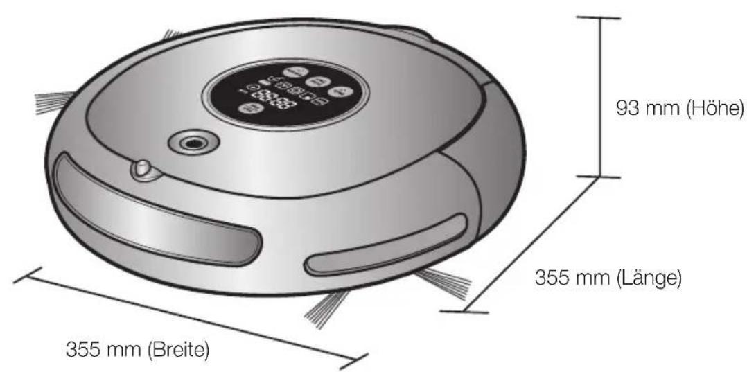 SAMSUNG SR8844 - Technische Daten - 1