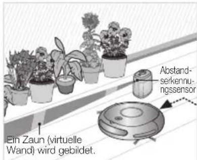 SAMSUNG SR8844 - Installieren Sie den VIRTUAL GUARD vor der Fläche, zu der Sie dem Robo-Sauger den Zugang sperren möchten. - 1