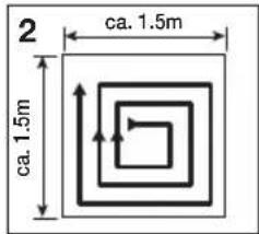 SAMSUNG SR8844 - VERSCHIEDENE REINIGUNGSMODI - 2