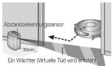 SAMSUNG SR8844 - Installieren Sie den VIRTUAL GUARD am Eingang zum Zimmer, das sauber gemacht werden soll. - 3
