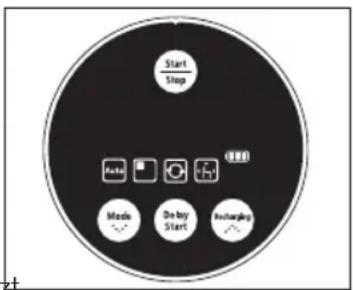 SAMSUNG SR8844 - Drehen Sie das Gerät um und schalten Sie es Gerät mit dem Netzschalter ein. - 1