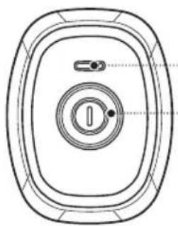 SAMSUNG SR8844 - Bedienung der Tasten - 1