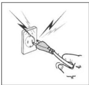 SAMSUNG SR8844 - ELEKTRISCHE SICHERHEIT - 4