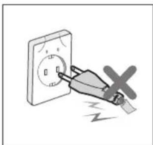 SAMSUNG SR8844 - ELEKTRISCHE SICHERHEIT - 6