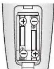 SAMSUNG SR8844 - ■ Einsetzen der Batterien für die Fernbedienung - 2