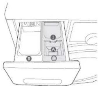 SAMSUNG WF0704F7W1 - Wasmiddellade - 3