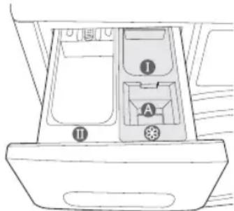SAMSUNG WF0704F7W1 - VOR DEM ERSTEN WASCHGANG - 1