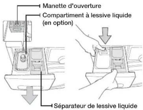 SAMSUNG WF0704F7W1 - NETTOYAGE DU TIROIR À LESSIVE ET DU LOGEMENT DU TIROIR - 1
