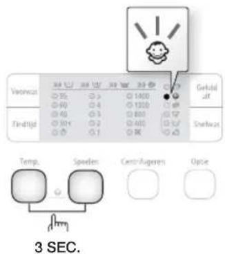 SAMSUNG WF0704F7W1 - In- en uitschakelen - 2