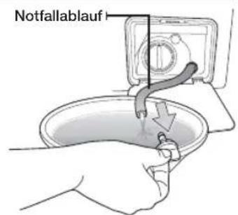 SAMSUNG WF0704F7W1 - NOTFALL-ABPUMPEN - 3